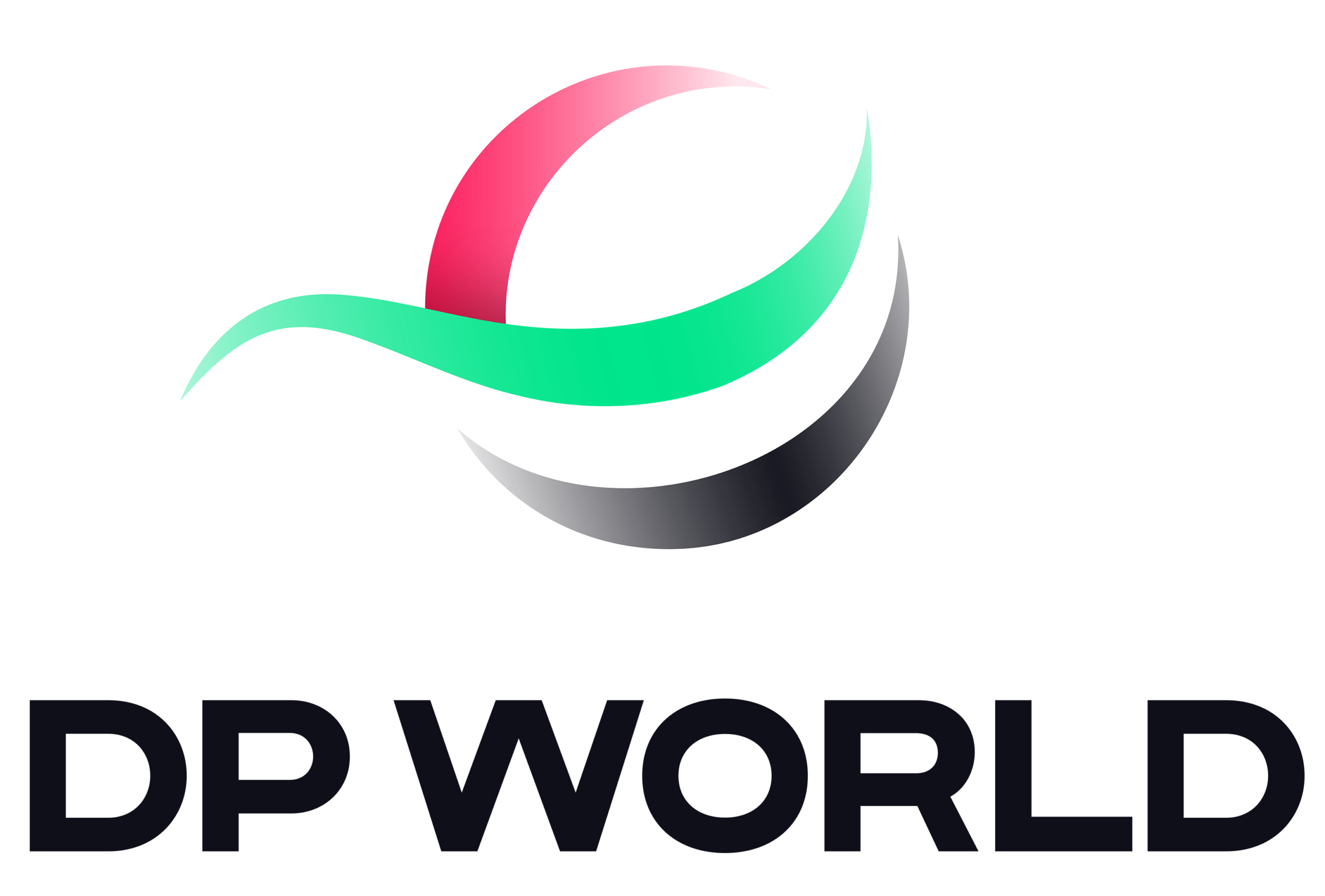 DPworld